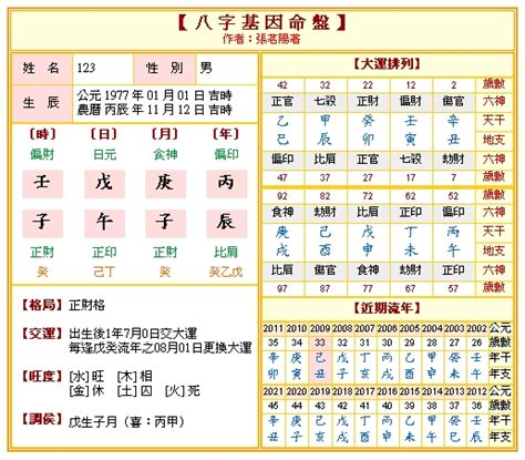 生日算命八字|免費八字算命、排盤及命盤解說，分析一生的命運